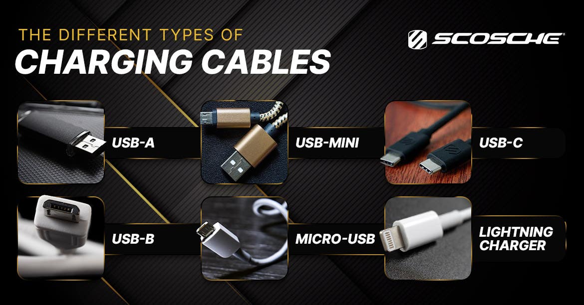 Types of Charging Cables