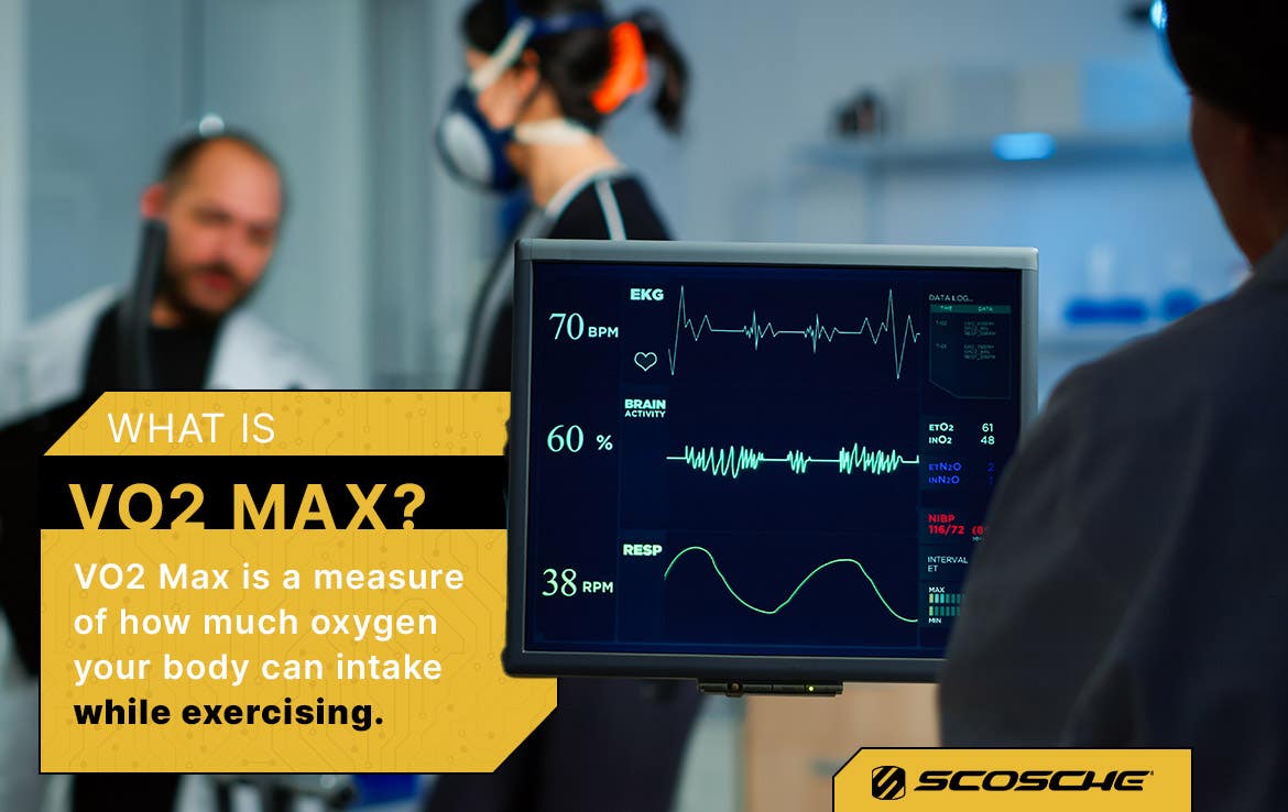 What Is VO2 Max