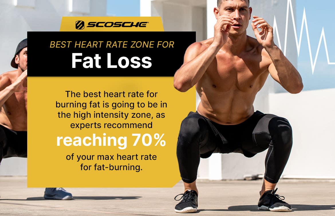 best heart rate zone for fat loss