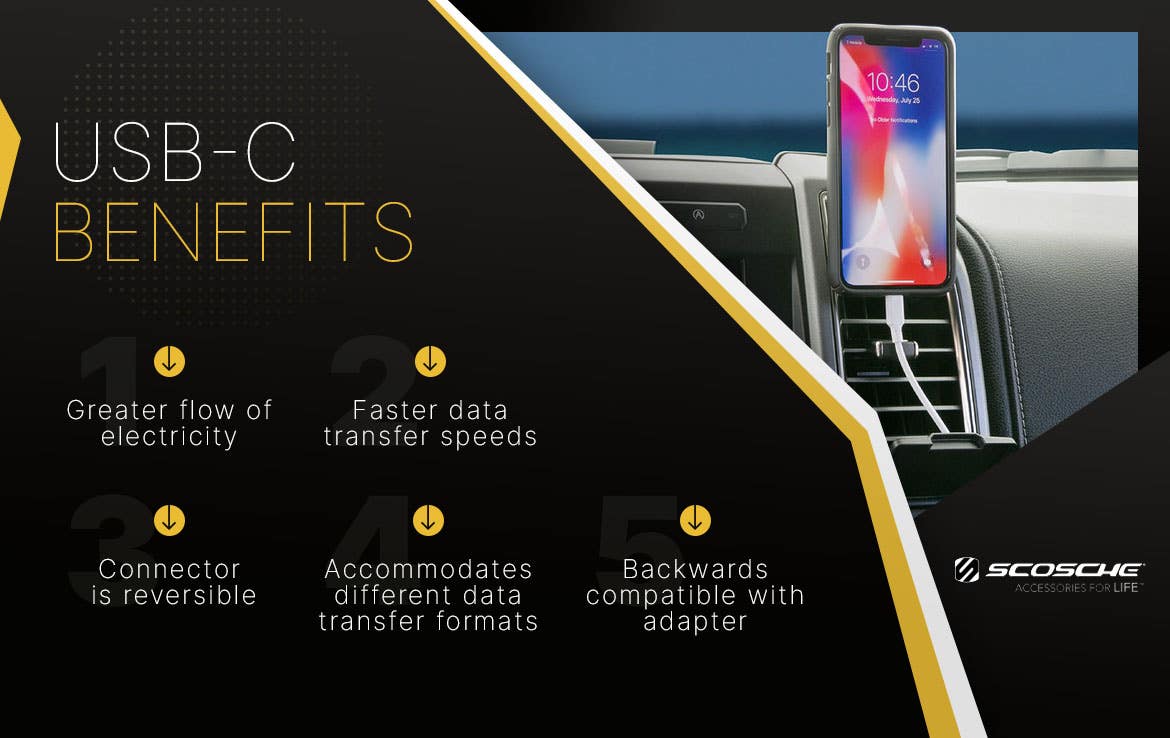 usb c benefits